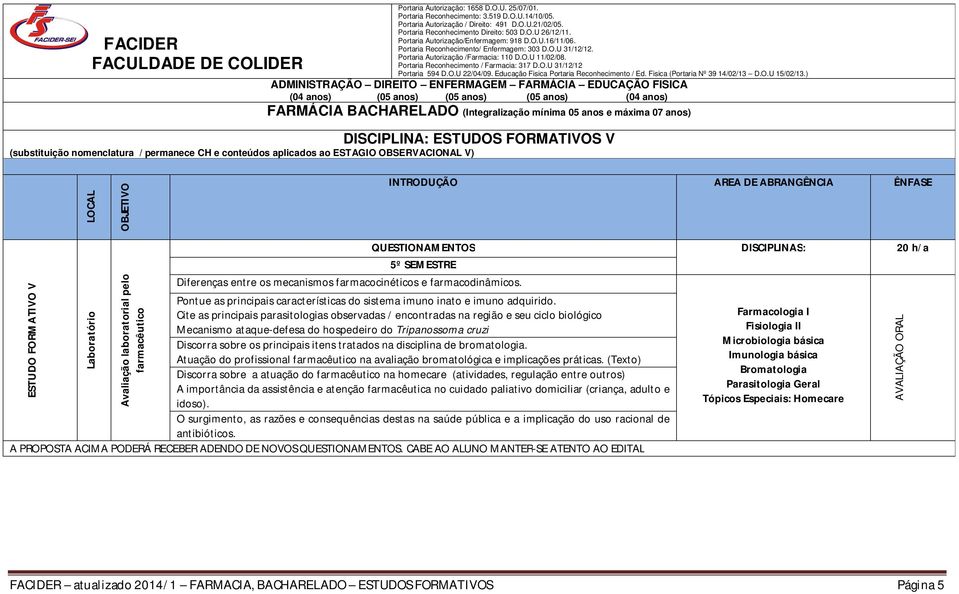 ESTUDO FORMATIVO V Laboratório Avaliação laboratorial pelo farmacêutico Diferenças entre os mecanismos farmacocinéticos e farmacodinâmicos.