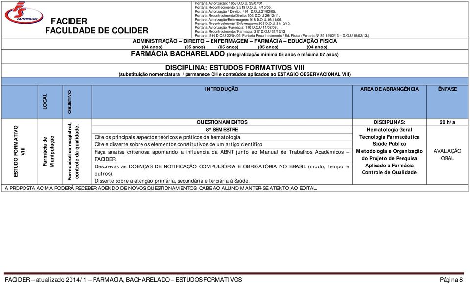 VIII) ESTUDO FORMATIVO VIII Farmácia de Manipulação Farmacêutico magistral, controle da qualidade. 8º SEMESTRE Hematologia Geral Cite os principais aspectos teóricos e práticos da hematologia.