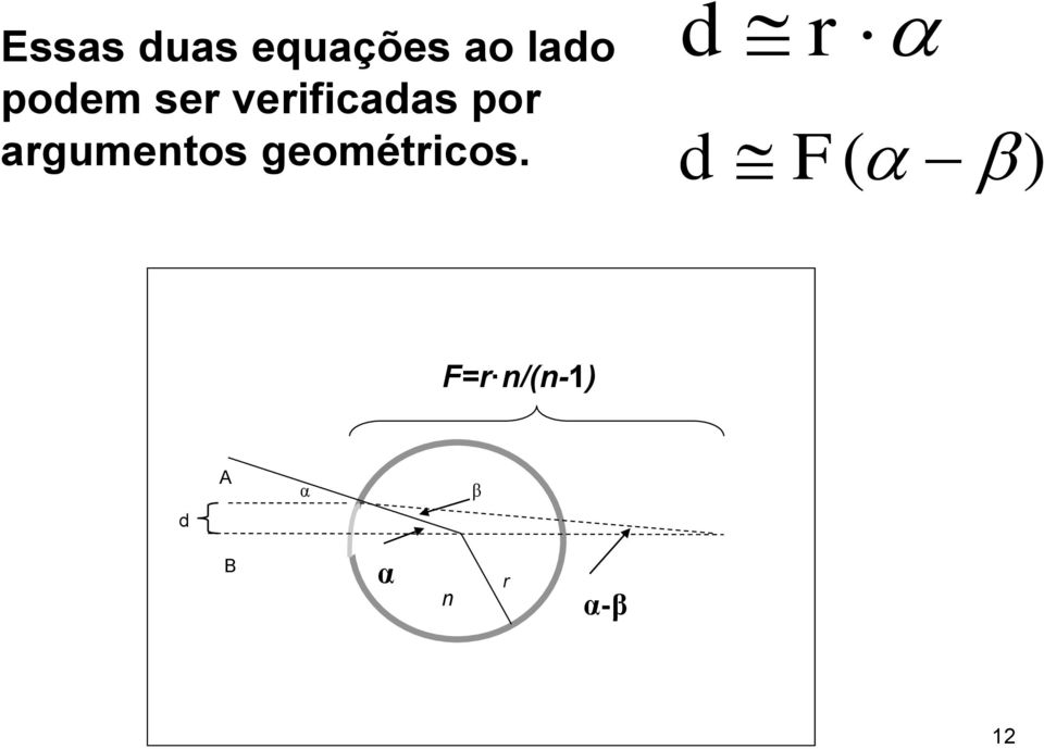 argumentos geométricos.