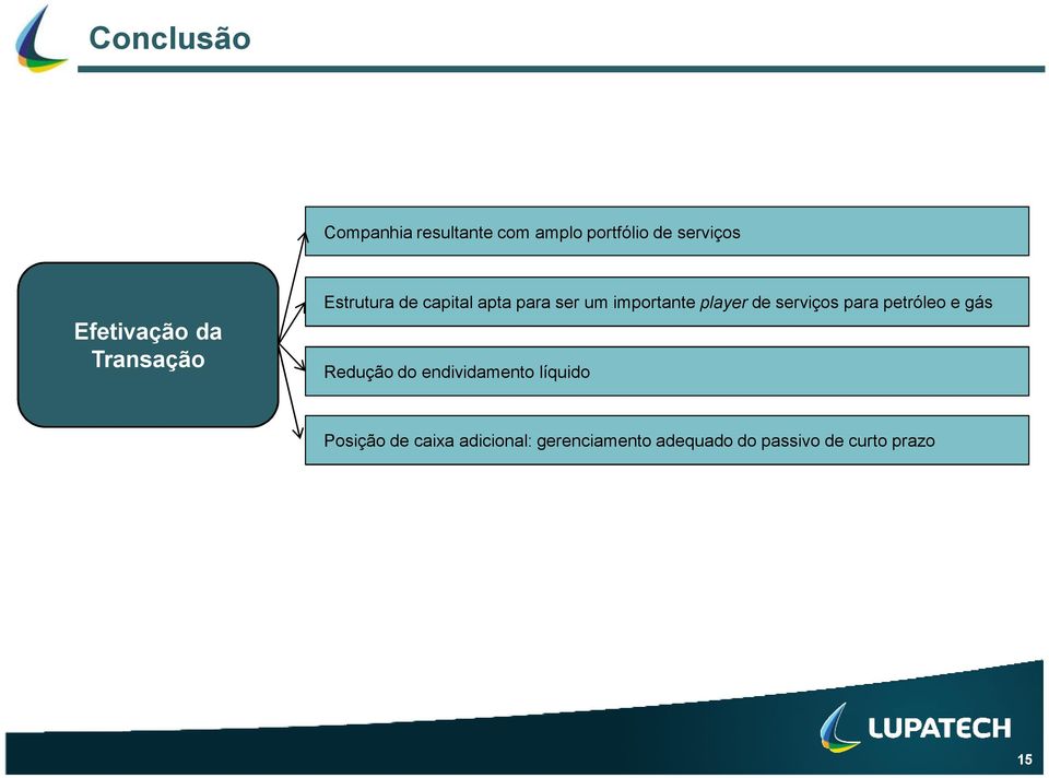 para petróleo e gás Efetivação da Transação Redução do endividamento