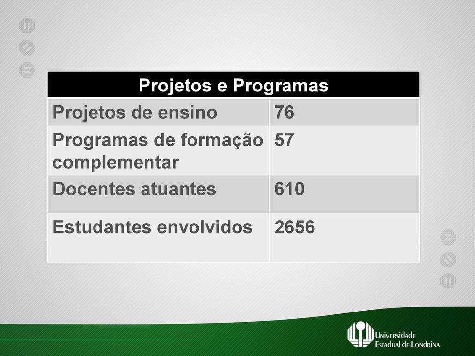 complementar 57 Docentes