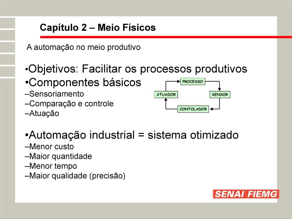 Comparação e controle Atuação Automação industrial = sistema