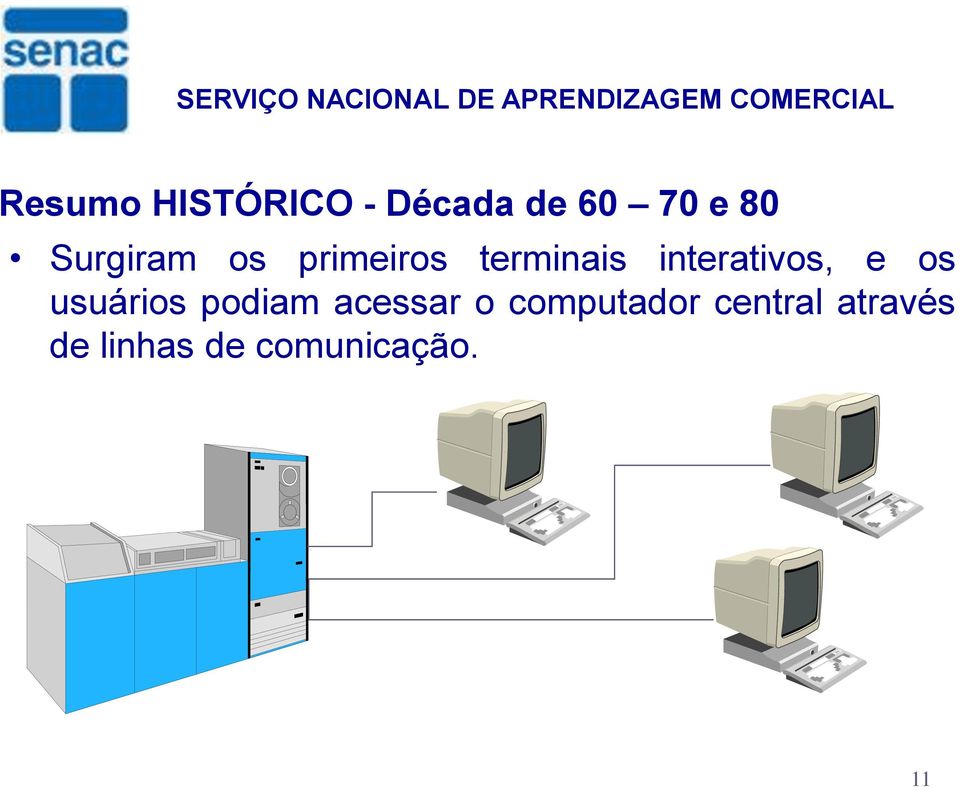 interativos, e os usuários podiam acessar