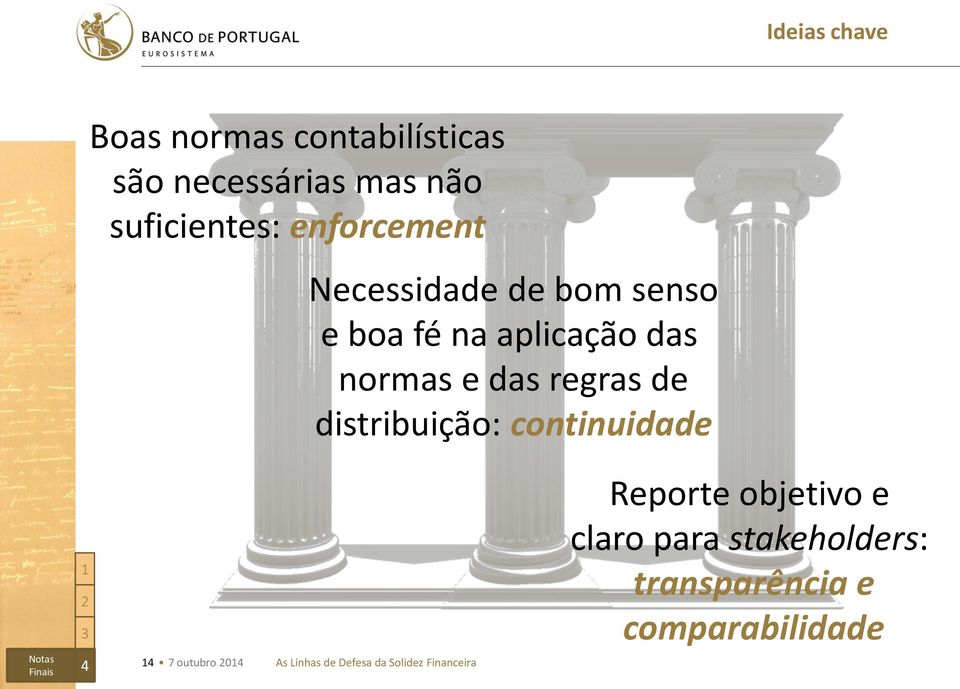 de distribuição: continuidade Notas Finais 7 outubro 0 As Linhas de Defesa da