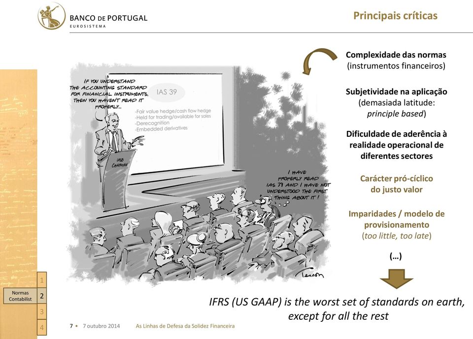 pró-cíclico do justo valor Imparidades / modelo de provisionamento (too little, too late) ( ) Normas Contabilíst 7