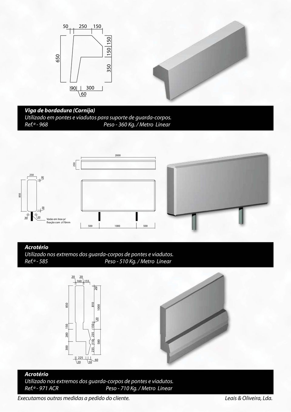 / Metro Linear 2000 250 30 30 850 250 30 30 Varão em Inox p/ fixação com 70mm 500 1000 500 Acrotério Utilizado nos extremos dos