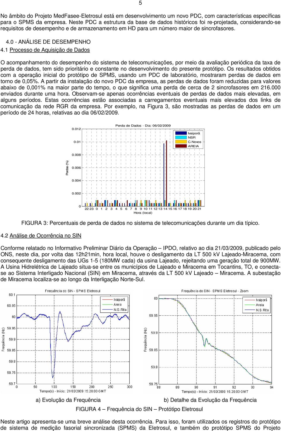 0 - ANÁLISE DE DESEMPENHO 4.