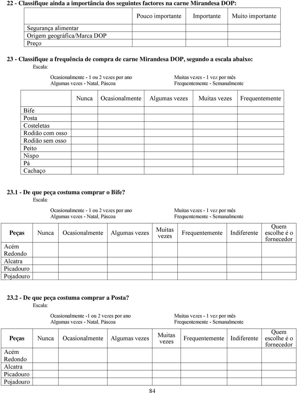 Nunca Ocasionalmente Algumas vezes Muitas vezes Frequentemente Bife Posta Costeletas Rodião com osso Rodião sem osso Peito Nispo Pá Cachaço 23.1 - De que peça costuma comprar o Bife?