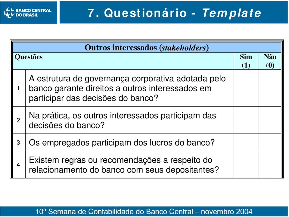 Sim (1) Não (0) 2 Na prática, os outros interessados participam das decisões do banco?