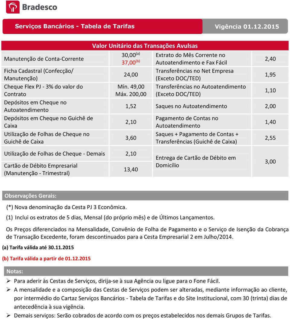 200,00 Extrato do Mês Corrente no e Fax Fácil Transferências no Net Empresa Transferências no 2,40 1,95 1,10 1,52 Saques no 2,00 2,10 3,60 Pagamento de Contas no Saques + Pagamento de Contas +