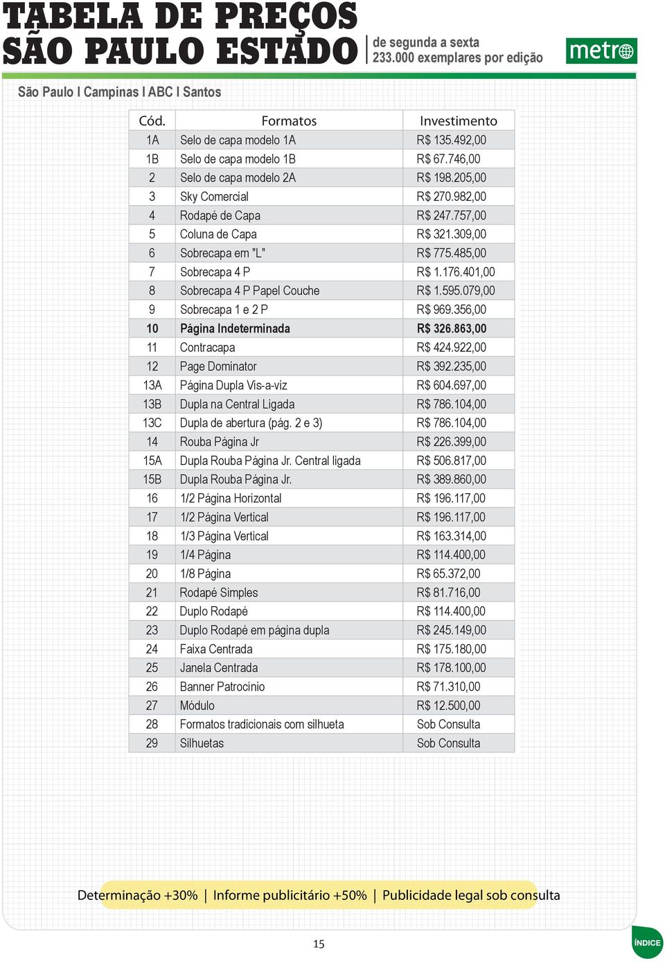 595.079,00 9 Sobrecapa 1 e 2 P R$ 969.356,00 10 Página Indeterminada R$ 326.863,00 11 Contracapa R$ 424.922,00 12 Page Dominator R$ 392.235,00 13A Página Dupla Vis-a-viz R$ 604.