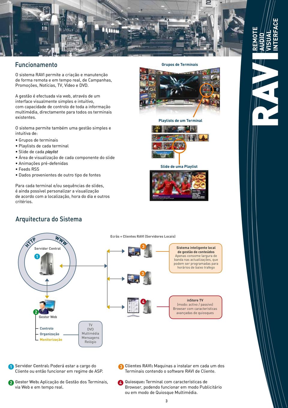 O sistema permite também uma gestão simples e intuitiva de: Grupos de terminais Playlists de cada terminal Slide de cada playlist Área de visualização de cada componente do slide Animações