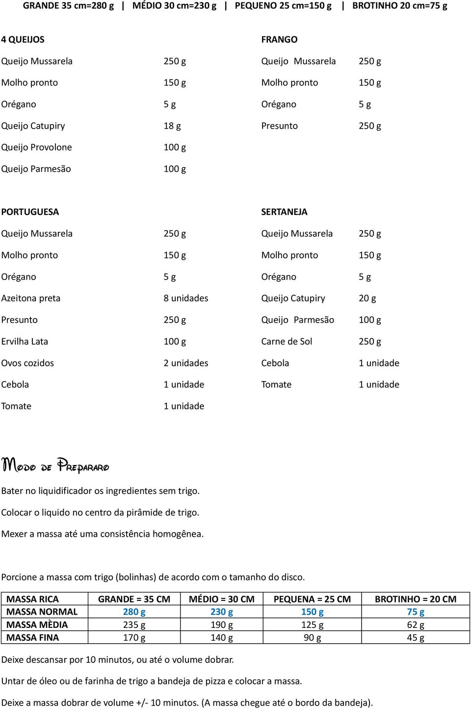 Tomate 1 unidade Tomate 1 unidade Modo de Prepararo Bater no liquidificador os ingredientes sem trigo. Colocar o liquido no centro da pirâmide de trigo. Mexer a massa até uma consistência homogênea.