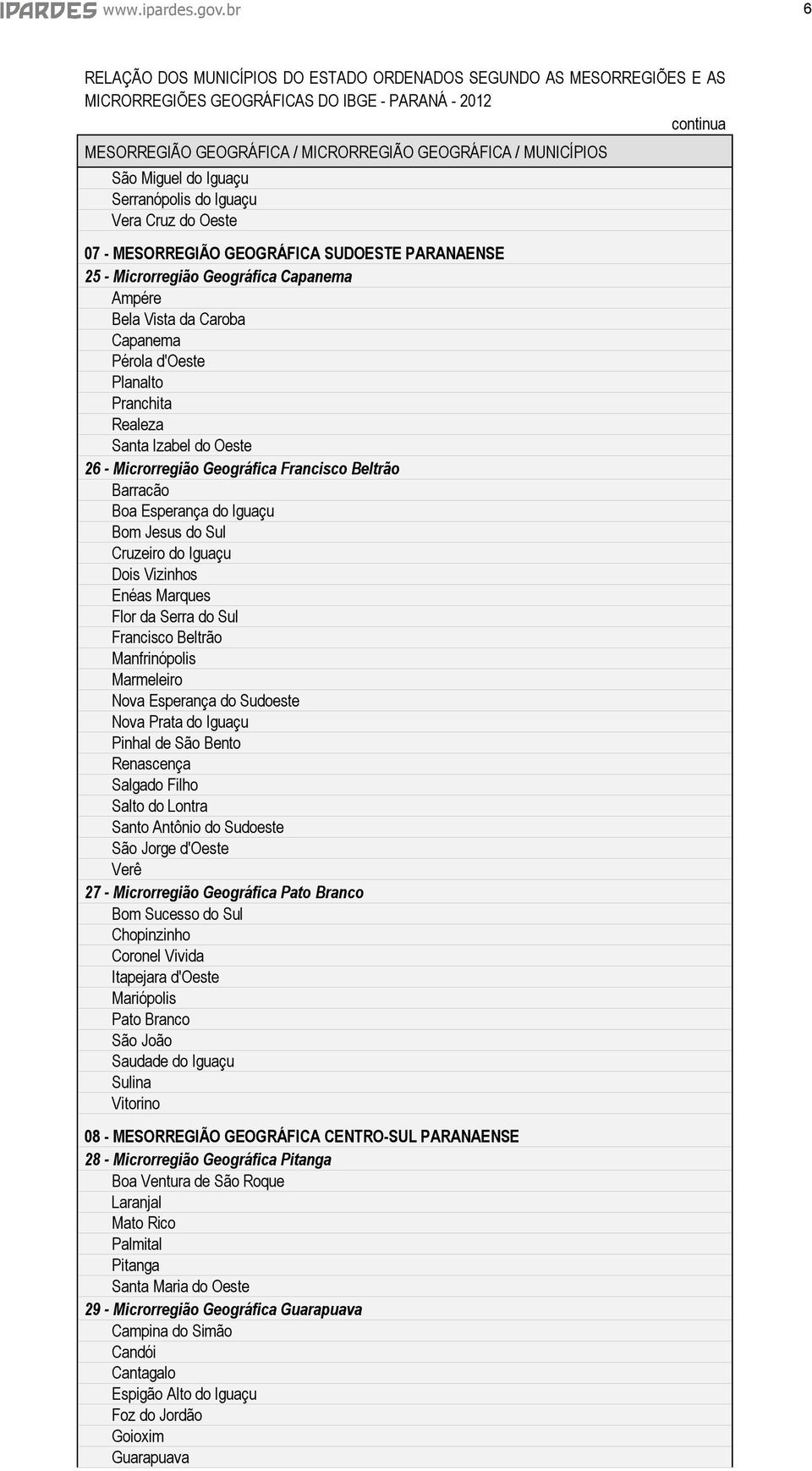 d'oeste Planalto Pranchita Realeza Santa Izabel do Oeste 26 - Microrregião Geográfica Francisco Beltrão Barracão Boa Esperança do Iguaçu Bom Jesus do Sul Cruzeiro do Iguaçu Dois Vizinhos Enéas