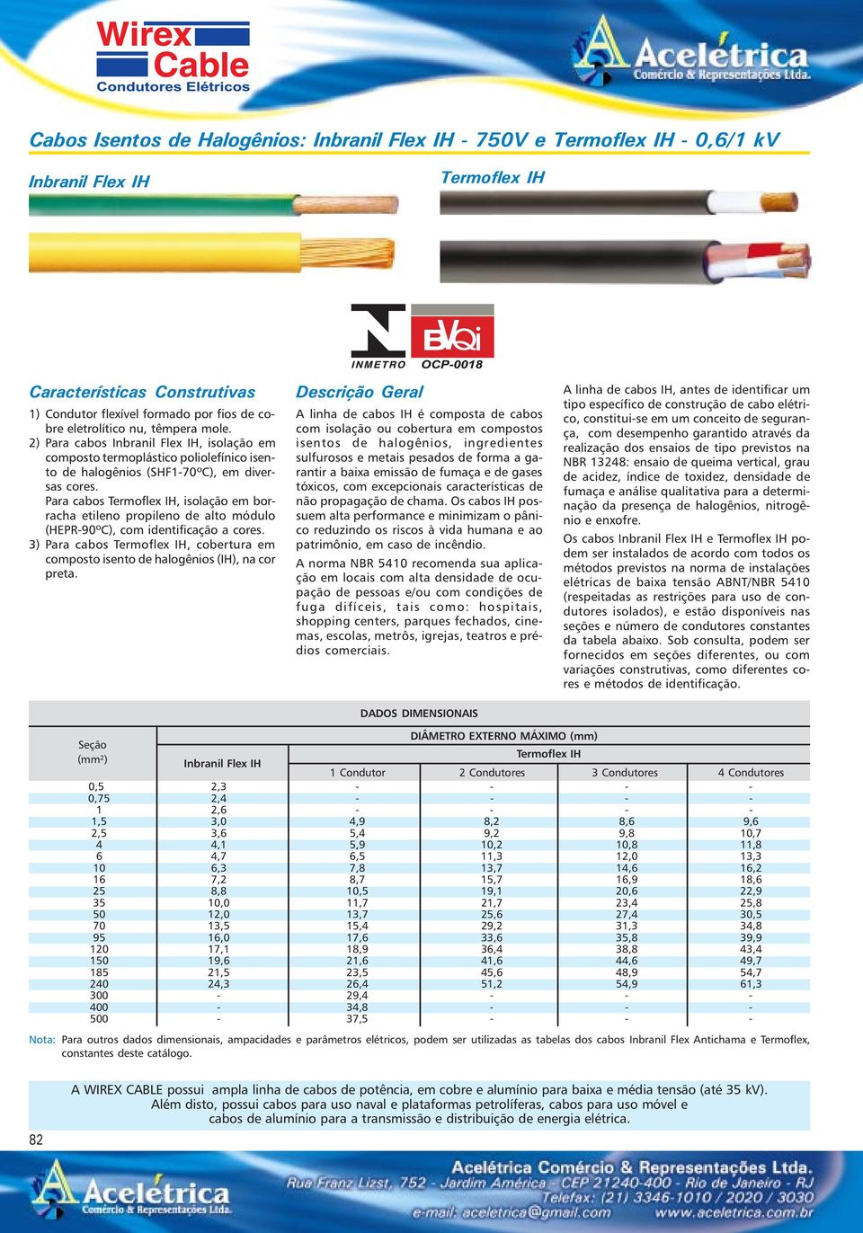 Para cabos Termoflex IH, isolação em borracha etileno propileno de alto módulo (HEPR-90ºC), com identificação a cores.