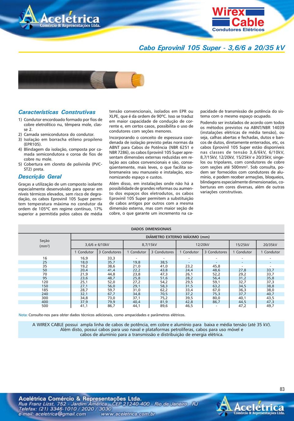 5) Cobertura em cloreto de polivinila (PVC- ST2) preta.