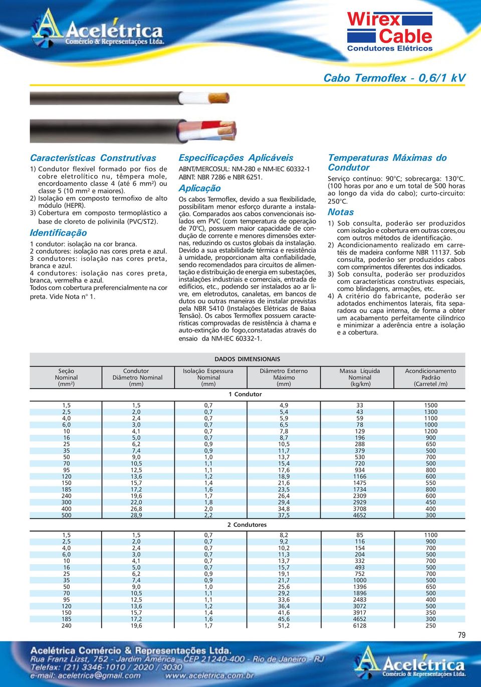 2 condutores: isolação nas cores preta e azul. 3 condutores: isolação nas cores preta, branca e azul. 4 condutores: isolação nas cores preta, branca, vermelha e azul.