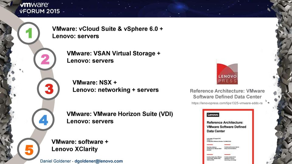 networking + servers VMware: VMware Horizon Suite (VDI) Lenovo: servers Reference Architecture: