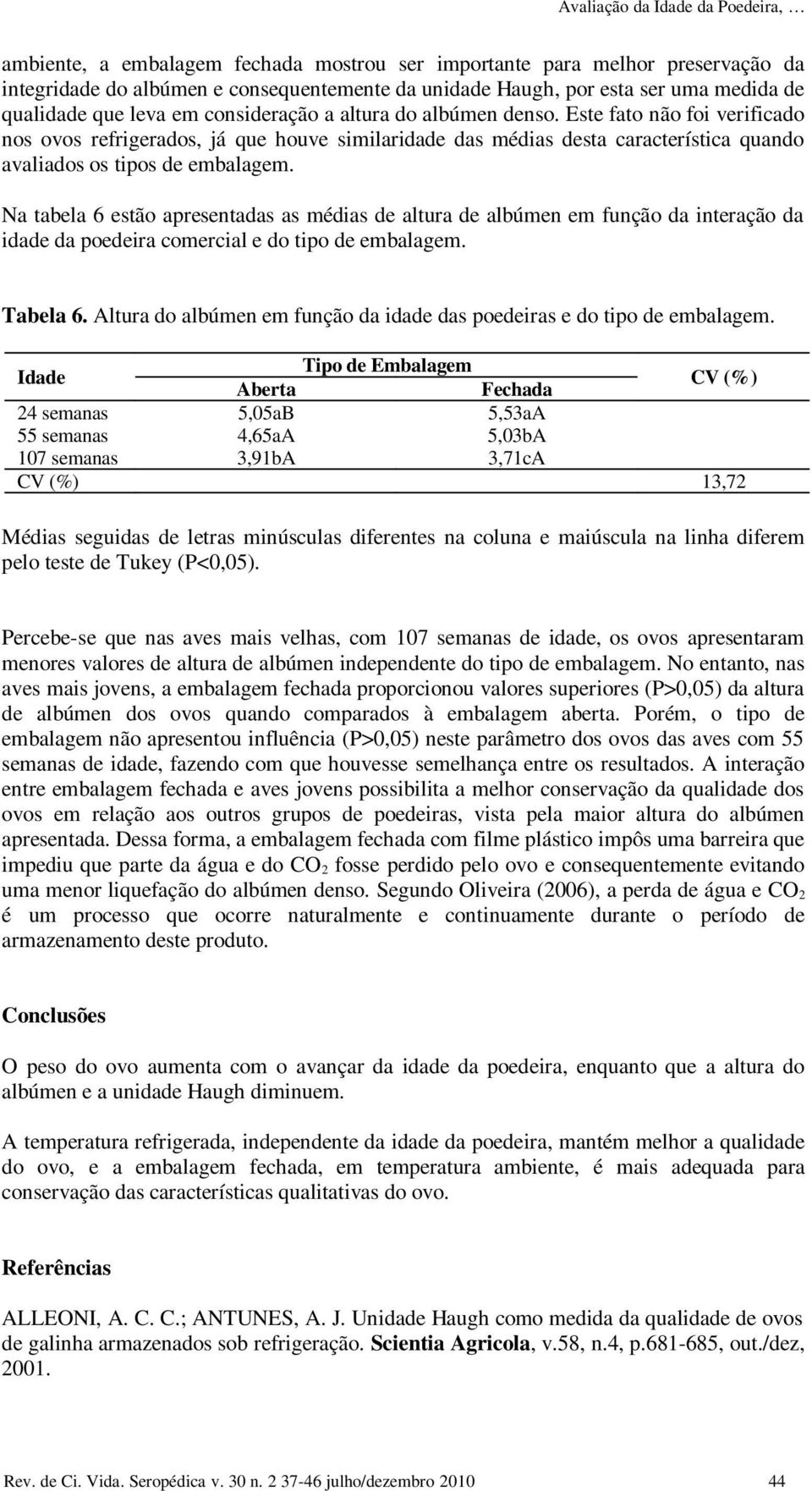 Este fato não foi verificado nos ovos refrigerados, já que houve similaridade das médias desta característica quando avaliados os tipos de embalagem.