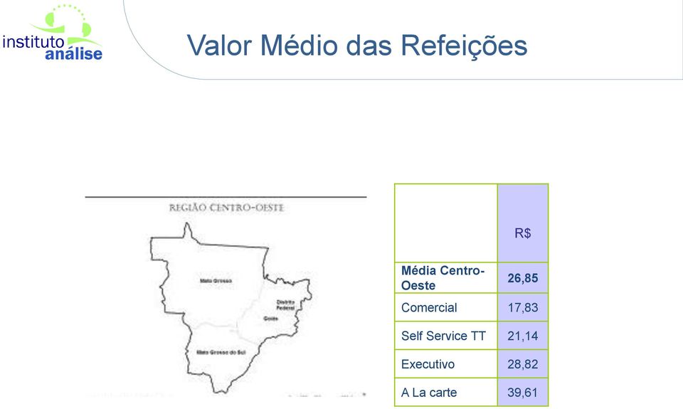 Comercial 17,83 Self Service