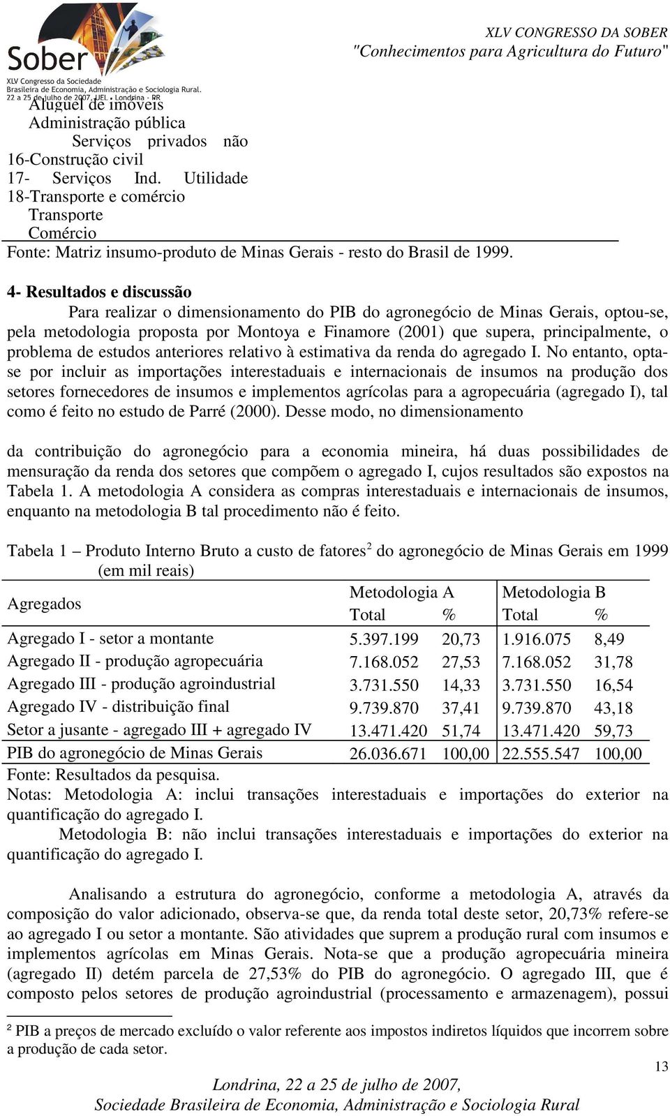 4- esultados e dscussão Para realzar o dmensonamento do PIB do agronegóco de Mnas Geras, optou-se, pela metodologa proposta por Montoya e Fnamore (200) que supera, prncpalmente, o problema de estudos