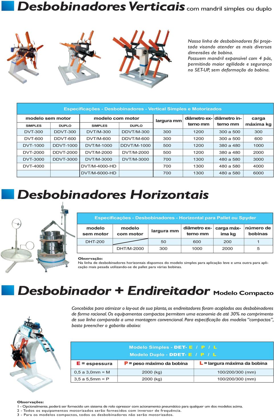 sem motor Especificações - Desbobinadores - Vertical Simples e Motorizados com motor mm diâmetro externo mm diâmetro interno mm carga máxima kg SIMPLES DUPLO SIMPLES DUPLO DVT-300 DDVT-300 DVT/M-300