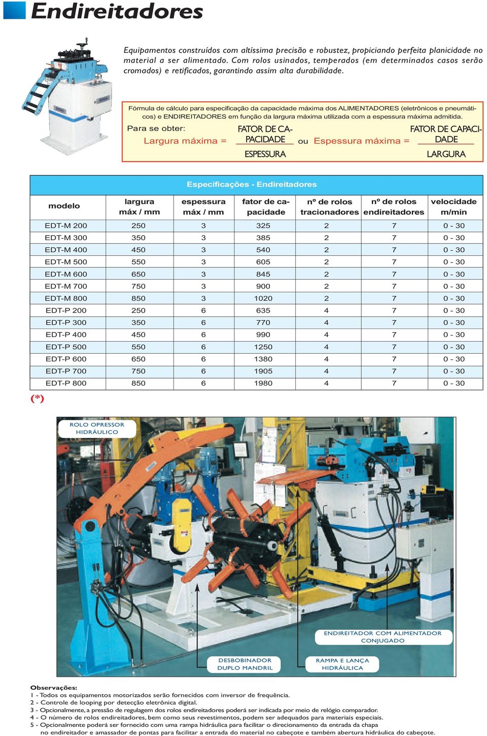 Fórmula de cálculo para especificação da capacidade máxima dos ALIMENTADORES (eletrônicos e pneumáticos) e ENDIREITADORES em função da máxima utilizada com a máxima admitida.