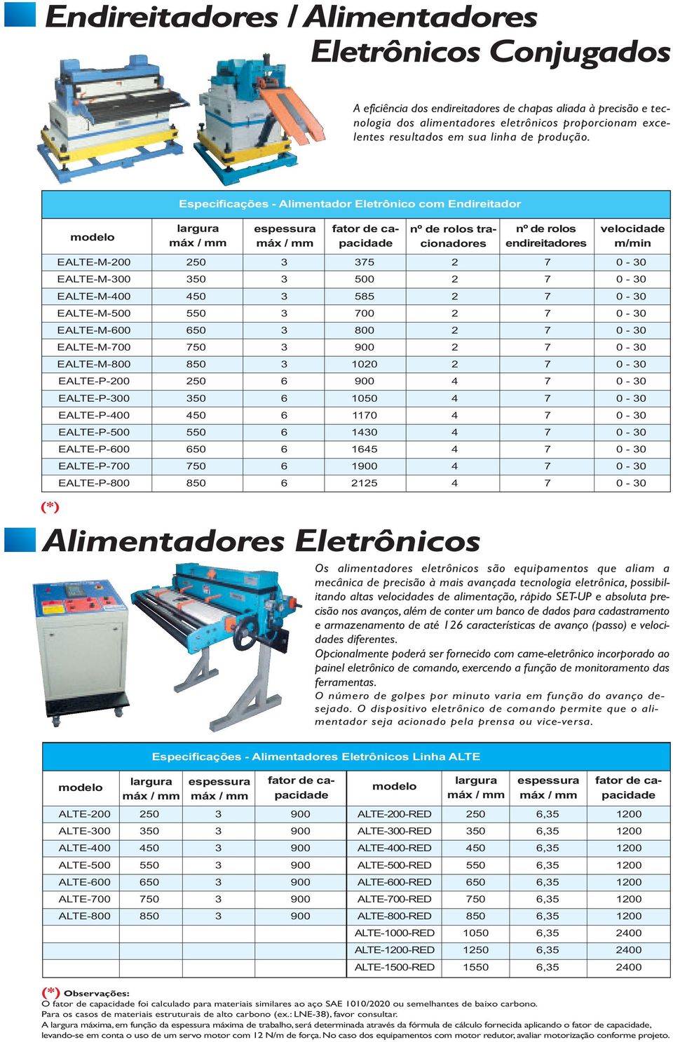 (*) Especificações - Alimentador Eletrônico com Endireitador nº de rolos tracionadores nº de rolos endireitadores velocidade m/min EALTE-M-200 250 3 375 2 7 0-30 EALTE-M-300 350 3 500 2 7 0-30