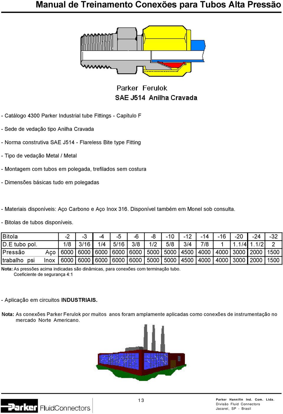 - Bitolas de tubos disponíveis. Bitola -2-3 -4-5 -6-8 -10-12 -14-16 -20-24 -32 D.E tubo pol. 1/8 3/16 1/4 5/16 3/8 1/2 5/8 3/4 7/8 1 1.1/4 1.