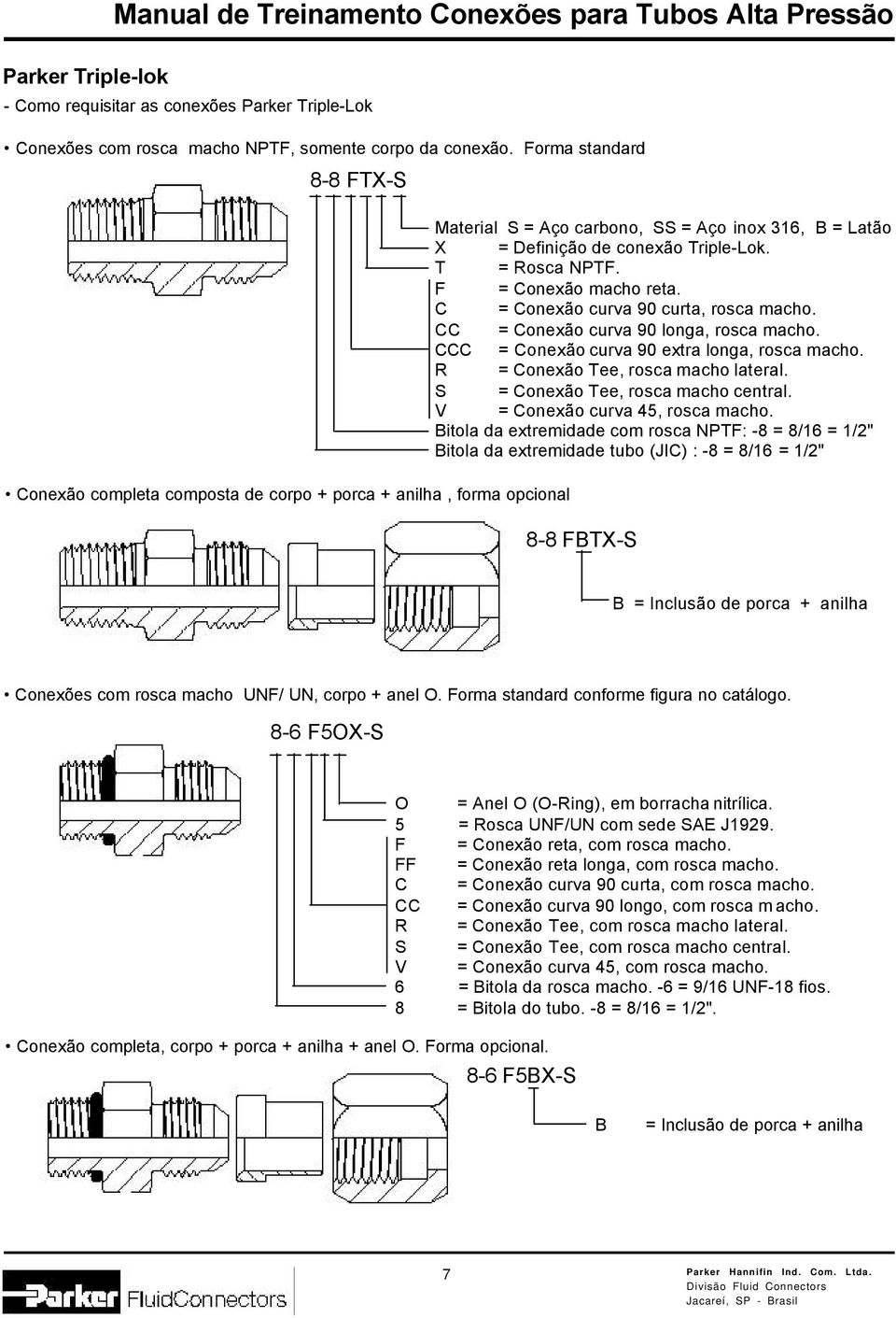 F = Conexão macho reta. C = Conexão curva 90 curta, rosca macho. CC = Conexão curva 90 longa, rosca macho. CCC = Conexão curva 90 extra longa, rosca macho. R = Conexão Tee, rosca macho lateral.