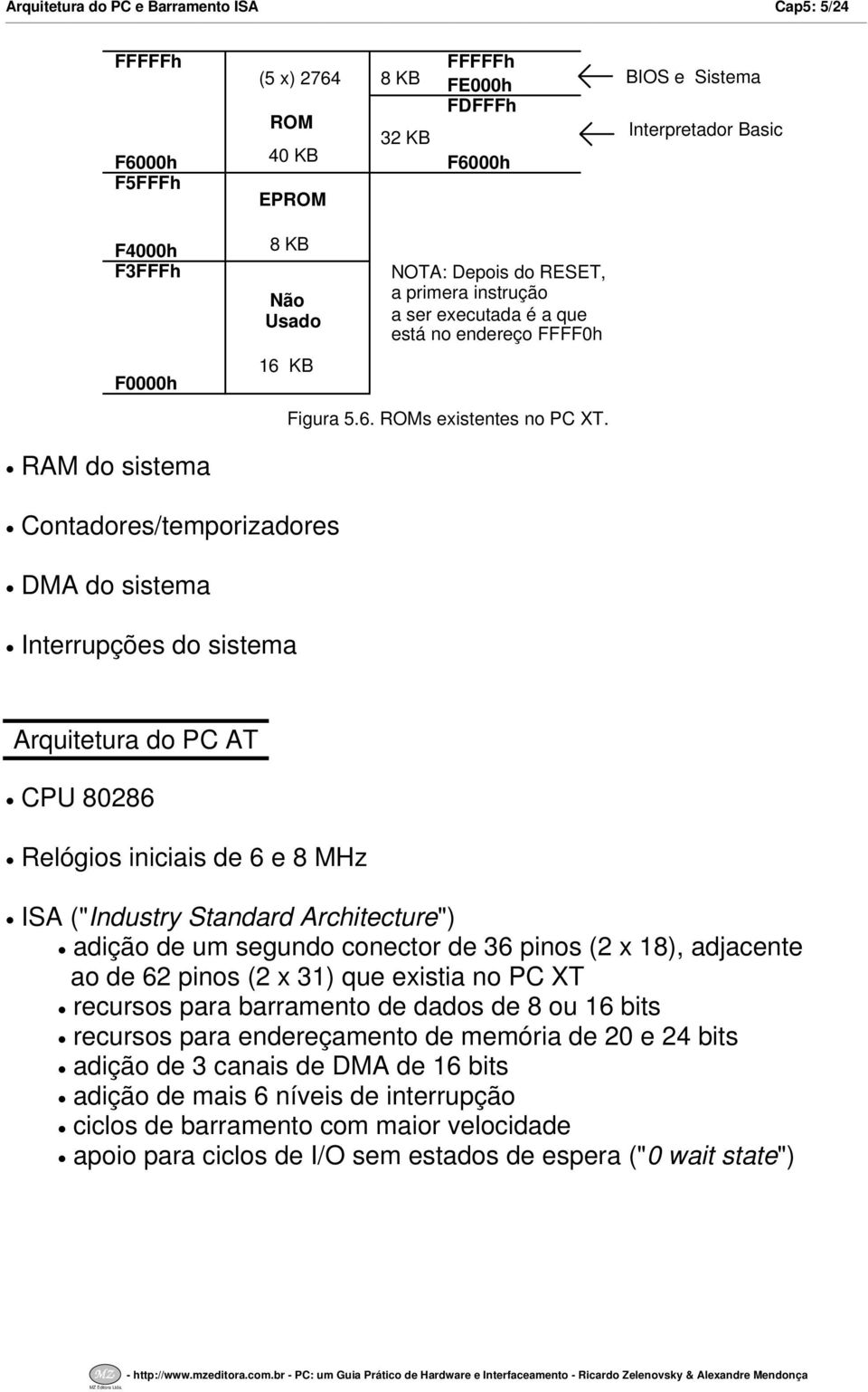 RAM do sistema Contadorestemporizadores DMA do sistema Interrupções do sistema Arquitetura do PC AT CPU 80286 Relógios iniciais de 6 e 8 MHz ISA ("Industry Standard Architecture") adição de um