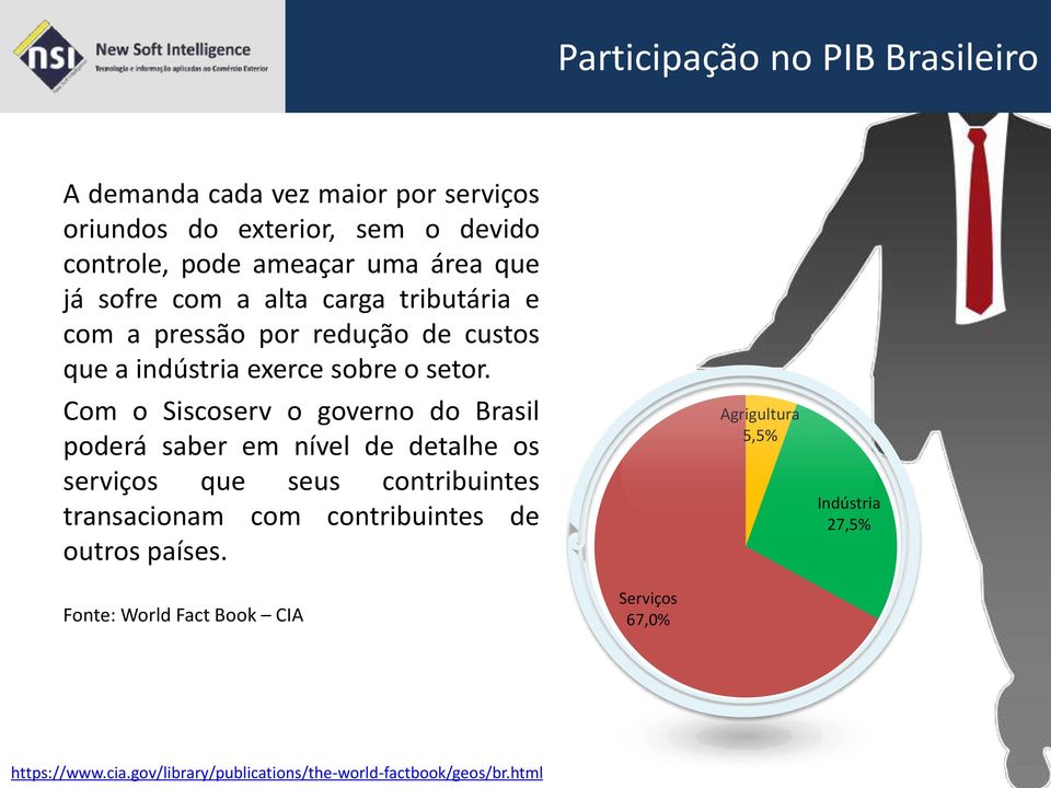Com o Siscoserv o governo do Brasil poderá saber em nível de detalhe os serviços que seus contribuintes transacionam com contribuintes de