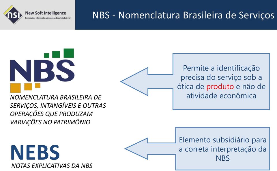 EXPLICATIVAS DA NBS Permite a identificação precisa do serviço sob a ótica de