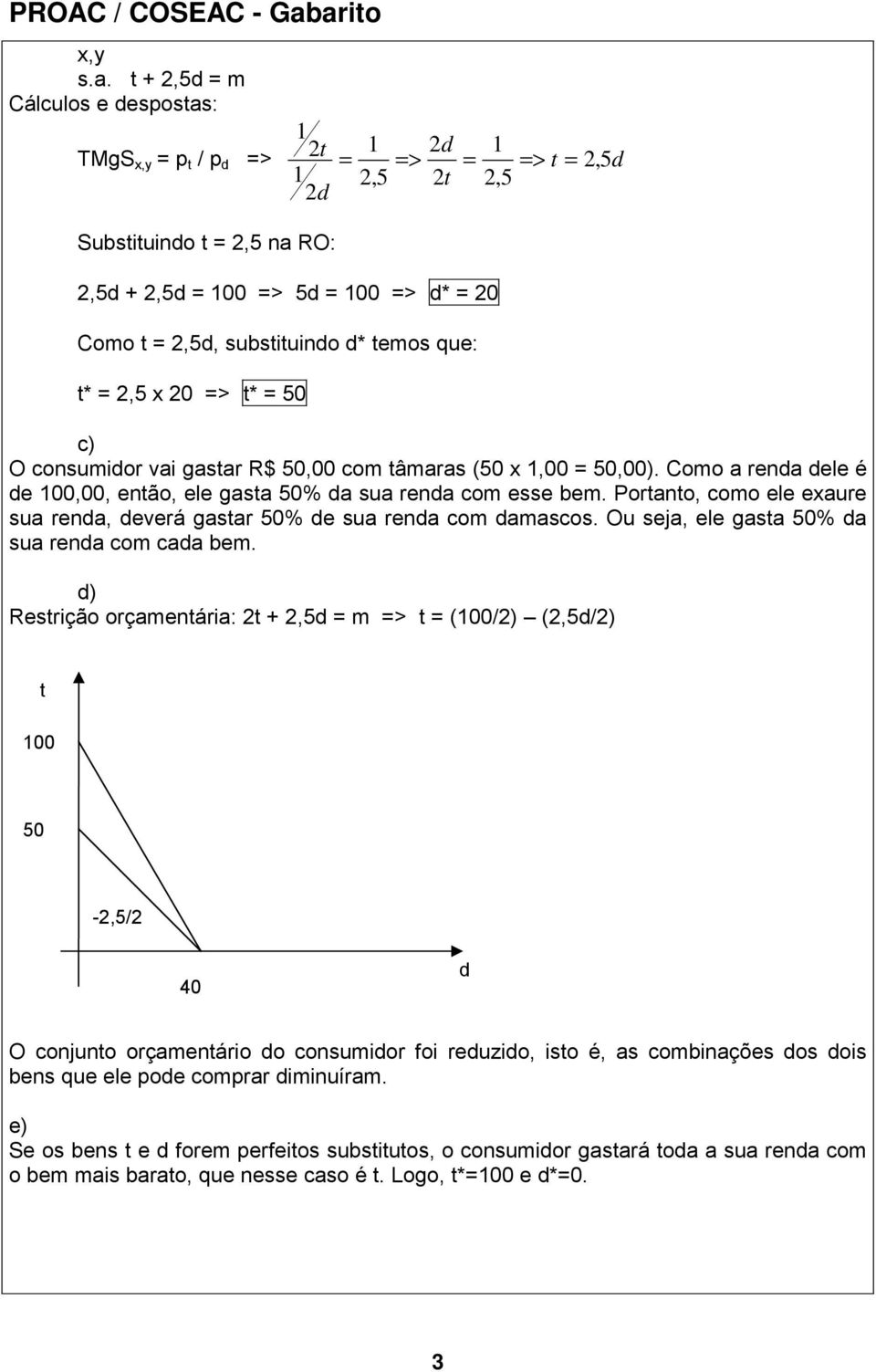 substituindo d* temos que: t* = 2,5 x 20 => t* = 50 c) O consumidor vai gastar R$ 50,00 com tâmaras (50 x 1,00 = 50,00). Como a renda dele é de 100,00, então, ele gasta 50% da sua renda com esse bem.