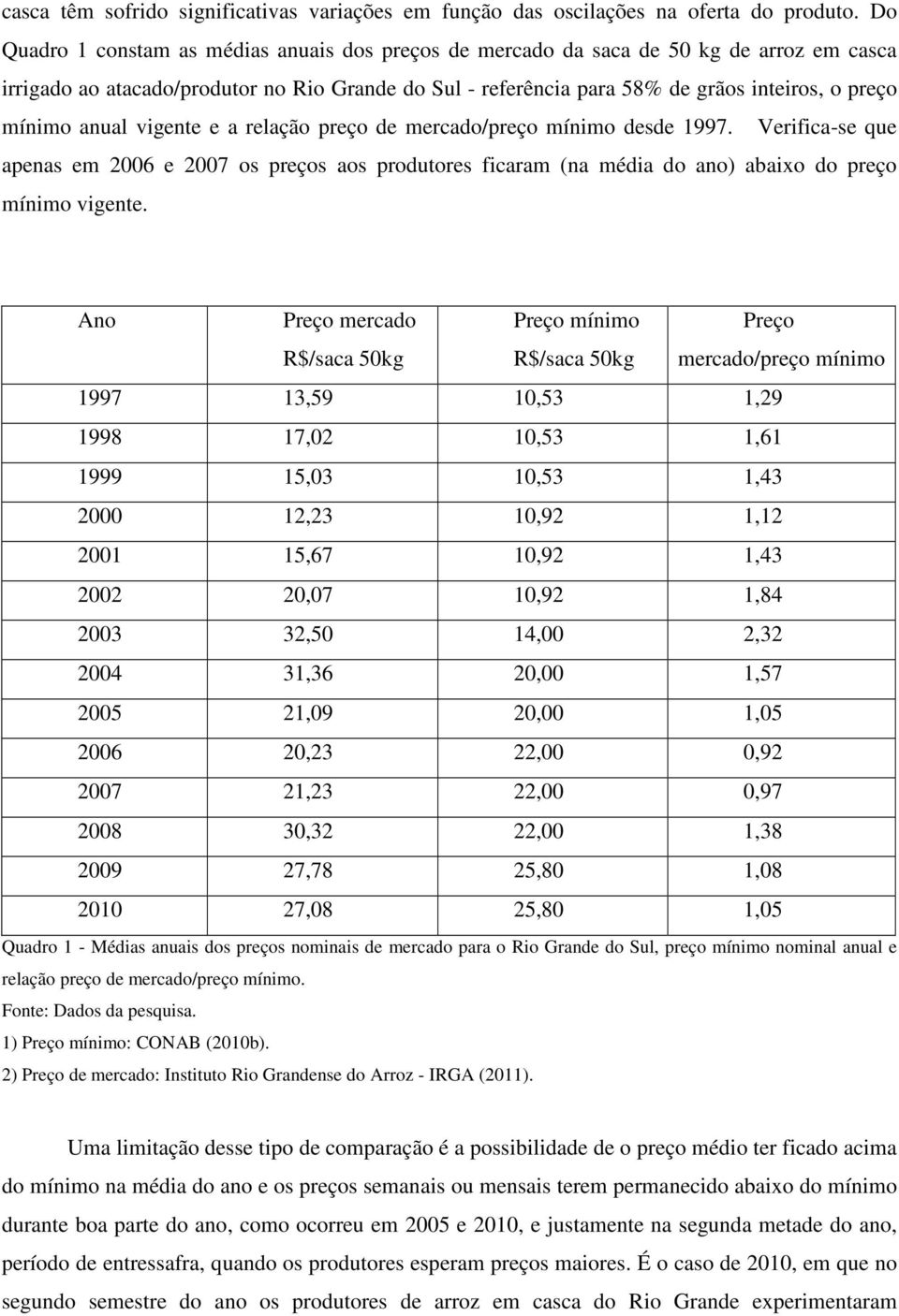 anual vigente e a relação preço de mercado/preço mínimo desde 1997. Verifica-se que apenas em 2006 e 2007 os preços aos produtores ficaram (na média do ano) abaixo do preço mínimo vigente.