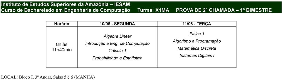 de Computação Cálculo 1 Probabilidade e Estatística Física 1 Algoritmo e