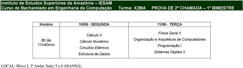 Elétricos Estrutura de Dados Física Geral II Organização e Arquitetura de