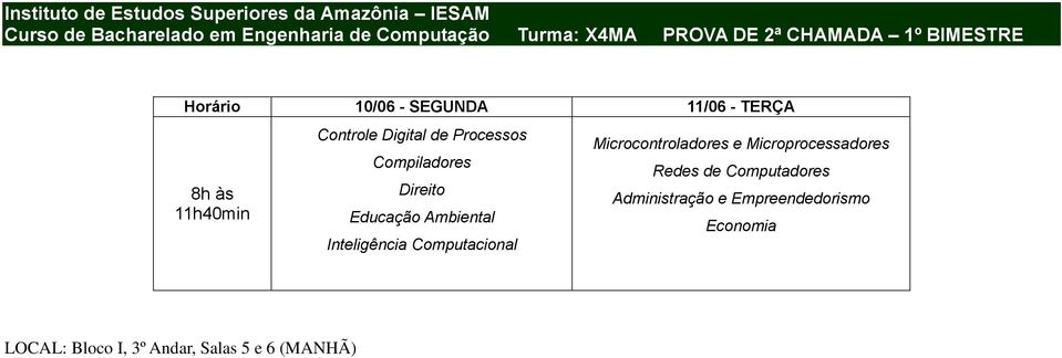 Ambiental Inteligência Computacional Microcontroladores e Microprocessadores Redes de