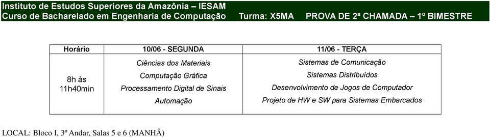 Sinais Automação Sistemas de Comunicação Sistemas Distribuídos Desenvolvimento de Jogos de