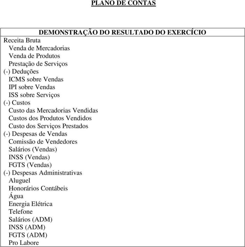 Vendidos Custo dos Serviços Prestados (-) Despesas de Vendas Comissão de Vendedores Salários (Vendas) INSS (Vendas) FGTS (Vendas)