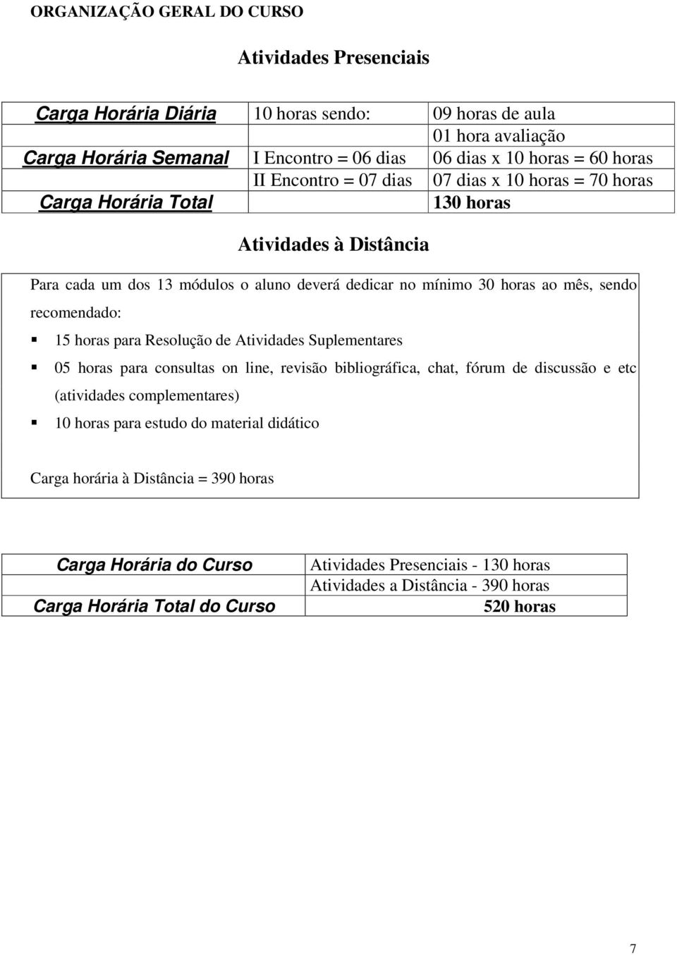 recomendado: 15 horas para Resolução de Atividades Suplementares 05 horas para consultas on line, revisão bibliográfica, chat, fórum de discussão e etc (atividades complementares) 10 horas para