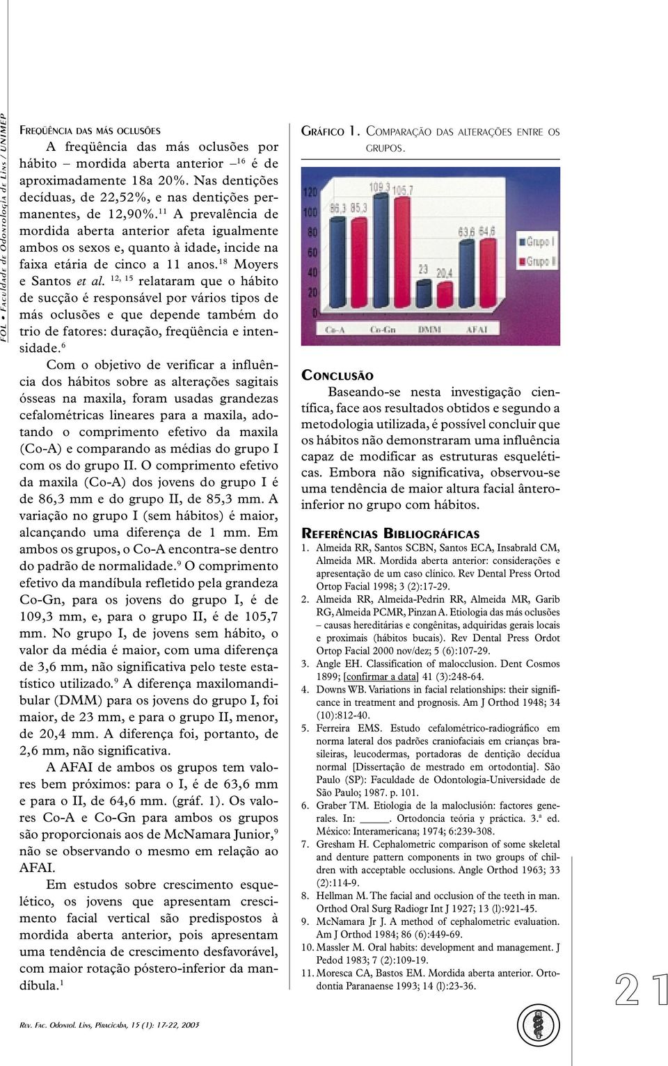 11 A prevalência de mordida aberta anterior afeta igualmente ambos os sexos e, quanto à idade, incide na faixa etária de cinco a 11 anos. 18 Moyers e Santos et al.