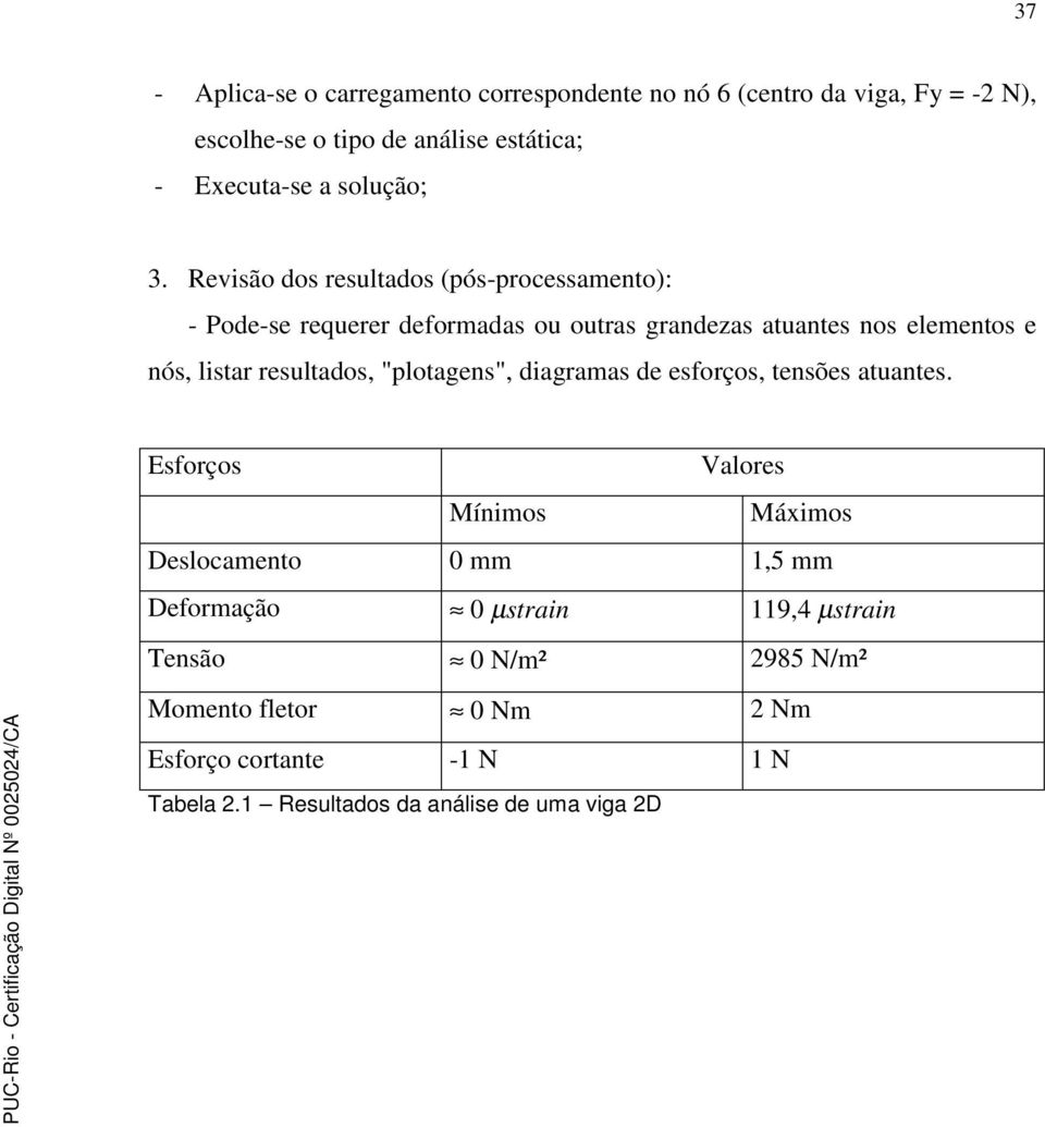 Revisão dos resulados (pós-processameno): - Pode-se requerer deformadas ou ouras grandezas auanes nos elemenos e nós, lisar