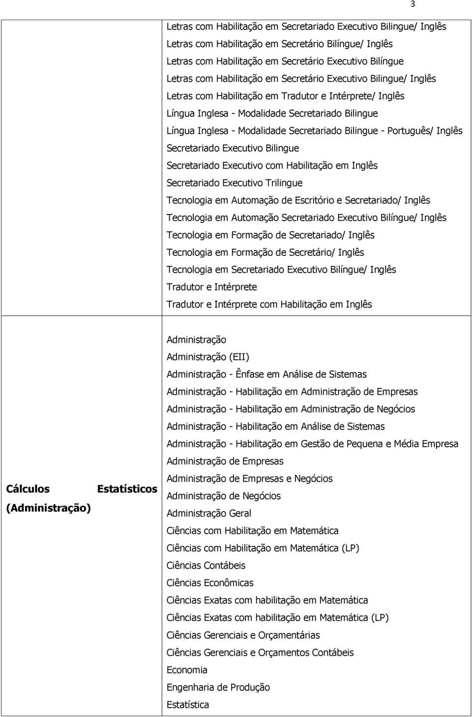 Bilingue - Português/ Inglês Secretariado Executivo Bilingue Secretariado Executivo com Habilitação em Inglês Secretariado Executivo Trilingue Tecnologia em Automação de Escritório e Secretariado/