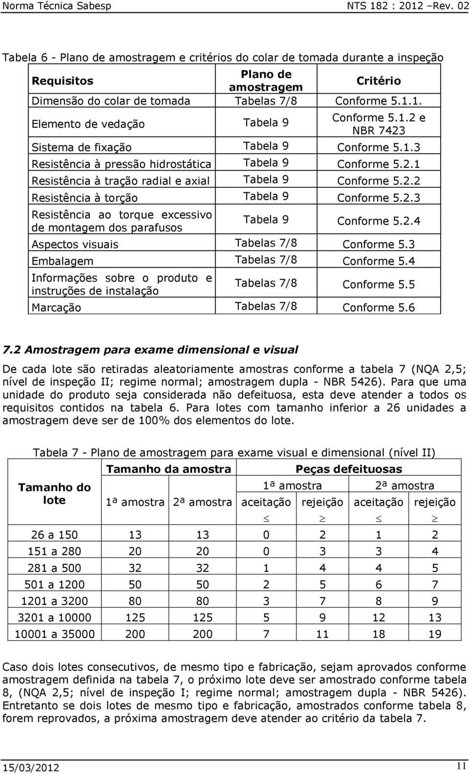 1. Elemento de vedação Tabela 9 Conforme 5.1.2 e NBR 7423 Sistema de fixação Tabela 9 Conforme 5.1.3 Resistência à pressão hidrostática Tabela 9 Conforme 5.2.1 Resistência à tração radial e axial Tabela 9 Conforme 5.