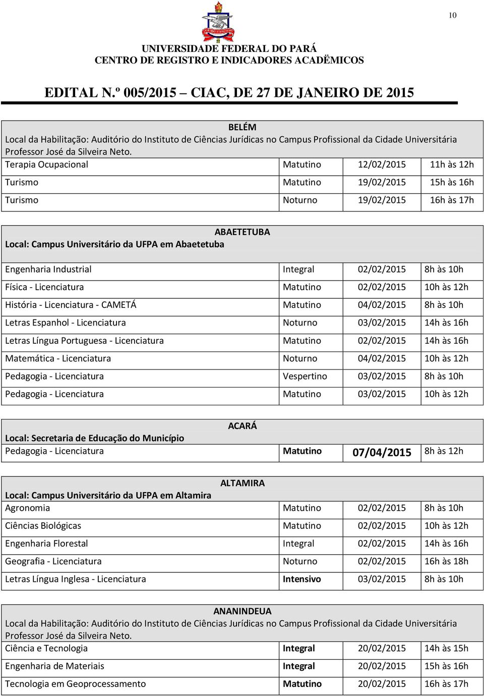 Industrial Integral 02/02/2015 8h às 10h Física - Licenciatura Matutino 02/02/2015 10h às 12h História - Licenciatura - CAMETÁ Matutino 04/02/2015 8h às 10h Letras Espanhol - Licenciatura Noturno