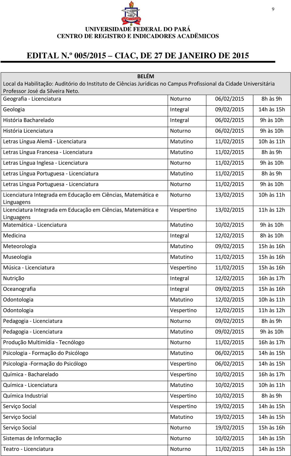 Letras Língua Alemã - Licenciatura Matutino 11/02/2015 10h às 11h Letras Língua Francesa - Licenciatura Matutino 11/02/2015 8h às 9h Letras Língua Inglesa - Licenciatura Noturno 11/02/2015 9h às 10h