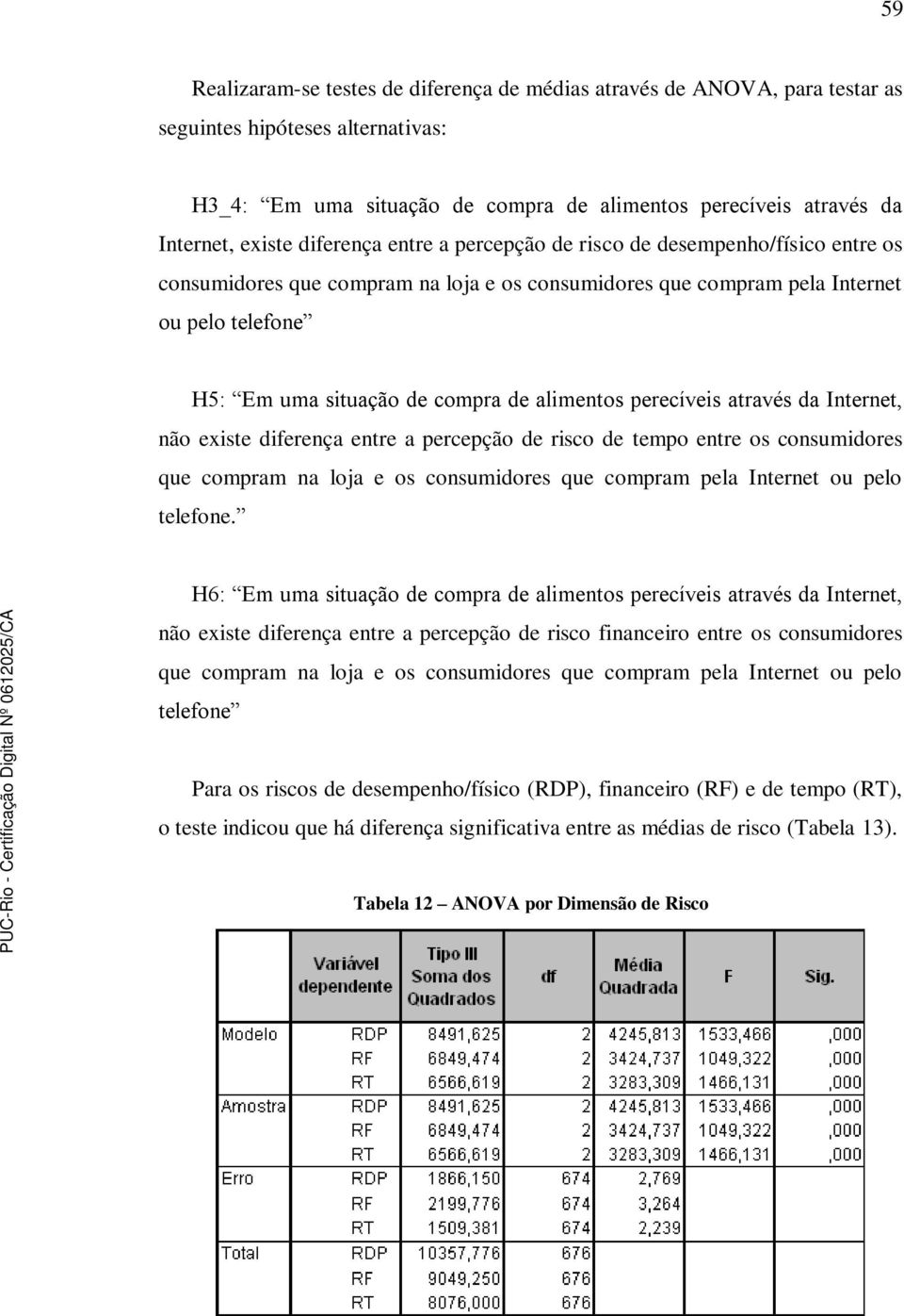 alimentos perecíveis através da Internet, não existe diferença entre a percepção de risco de tempo entre os consumidores que compram na loja e os consumidores que compram pela Internet ou pelo