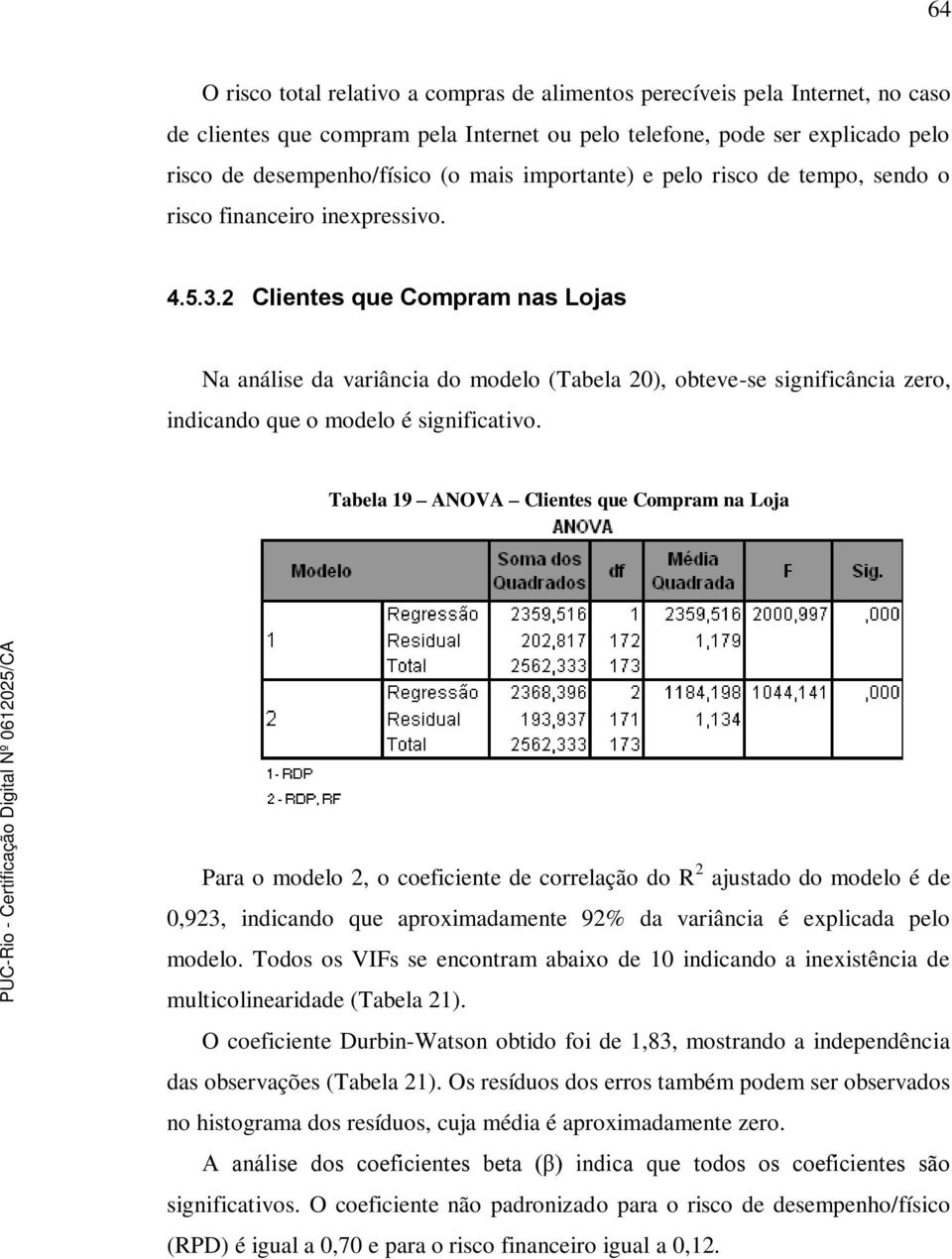 2 Clientes que Compram nas Lojas Na análise da variância do modelo (Tabela 20), obteve-se significância zero, indicando que o modelo é significativo.