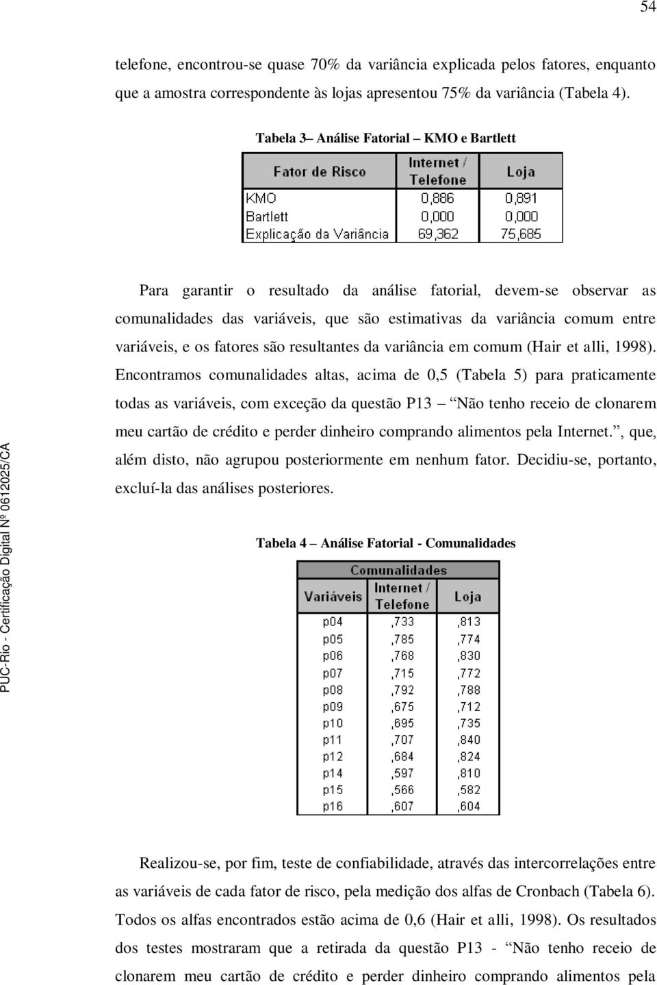 fatores são resultantes da variância em comum (Hair et alli, 1998).